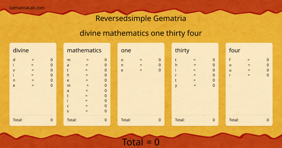 divine mathematics one thirty four in reversedsimple Gematria